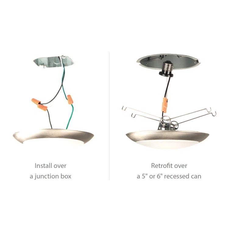 Disc Acrylic LED Flush Mount
