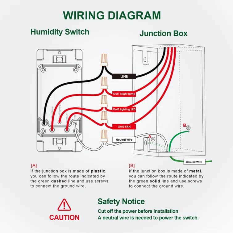 Akicon AK-SW-FLHT 3 Tamper Resistant 3-Way Motion Sensor