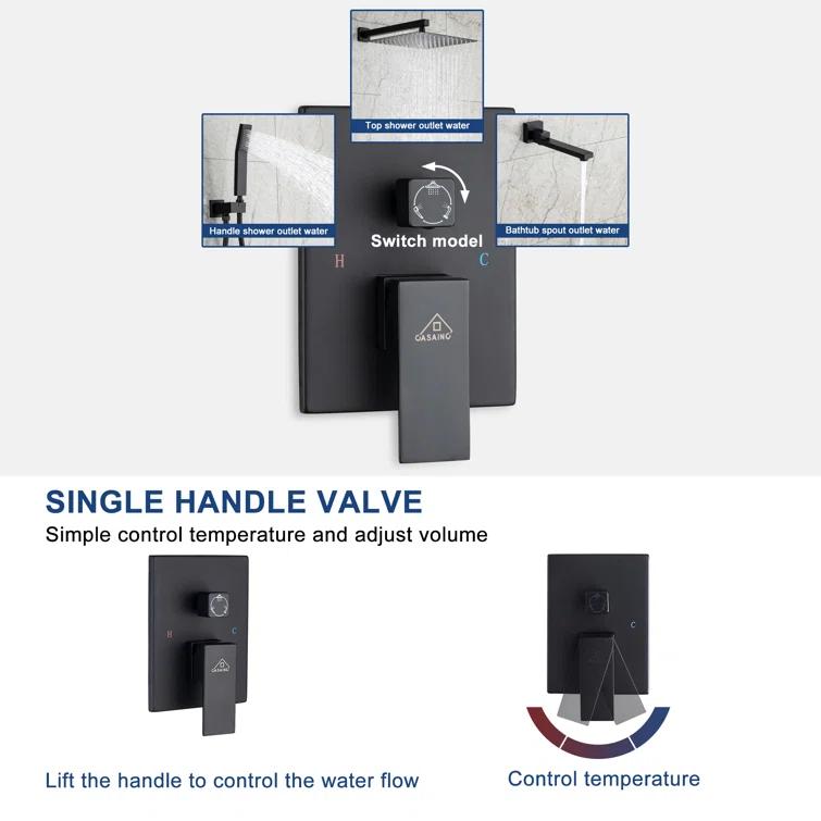 All-In-One Kit with Rough in-Valve