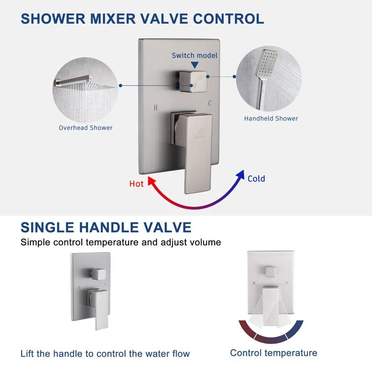 10 inch Wall Mounted Pressure Balanced Complete Shower System With 3 Setting Shower Handheld