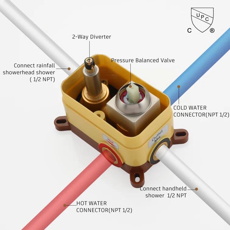 10 inch Wall Mounted Pressure Balanced Complete Shower System With 3 Setting Shower Handheld