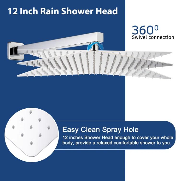 All-In-One Kit with Rough in-Valve