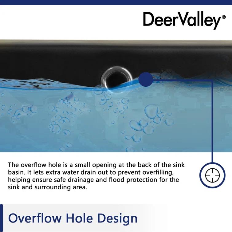 DeerValley Ursa 20" X 15.6" Rectangular Vitreous China Undermount Bathroom Sink with Overflow