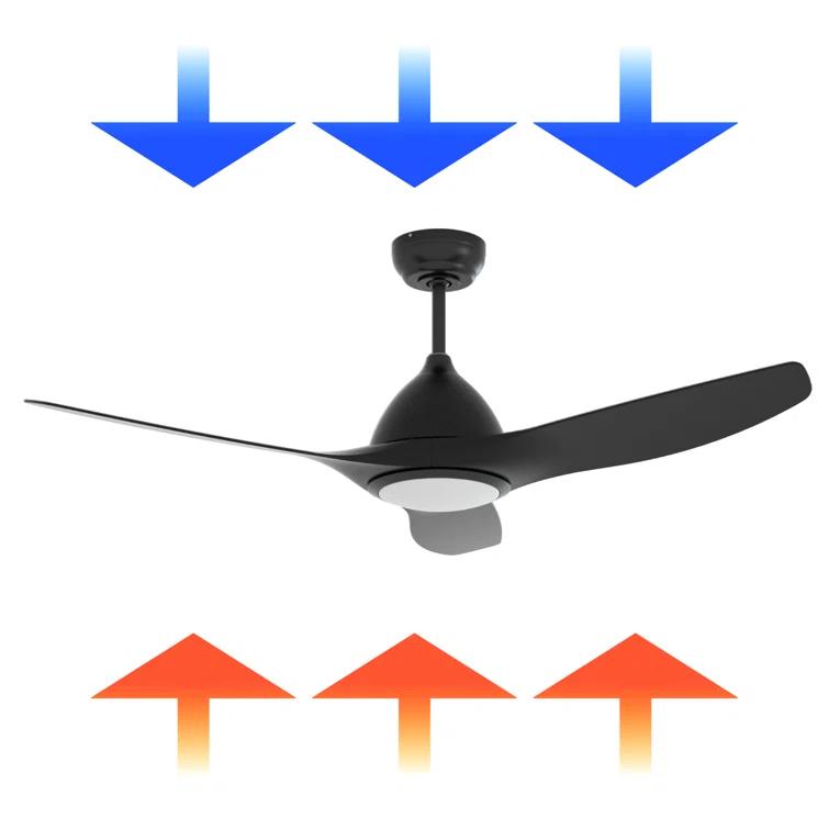 ONE Smart Modern All Season 52" Ceiling Fan with LED Light, Remote, Reversible and Compatible with Alexa/Google 6 Speeds and Light Kit included