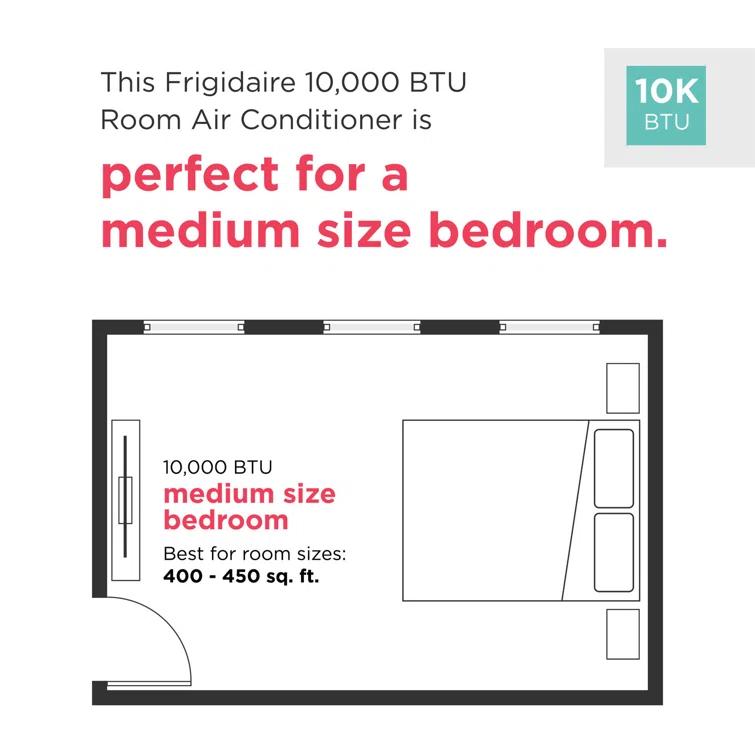 10,000 BTU Window Air Conditioner with Remote