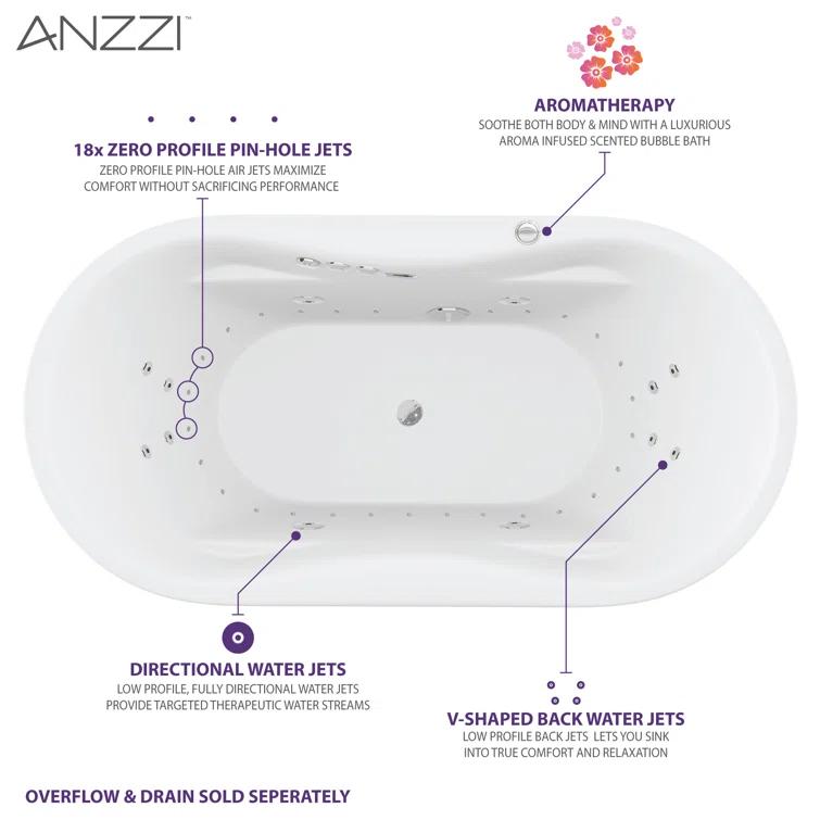 Lori 71.25” x 35.5” Freestanding Whirlpool and Air Acrylic Bathtub