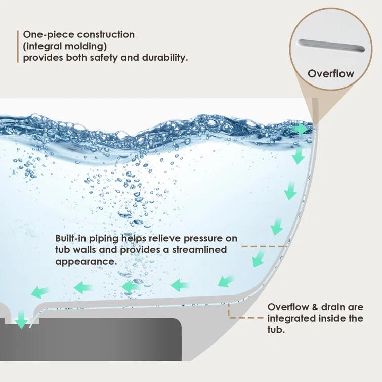 Giotto 59.1" x 30.7" Freestanding Soaking Stone Rein Bathtub