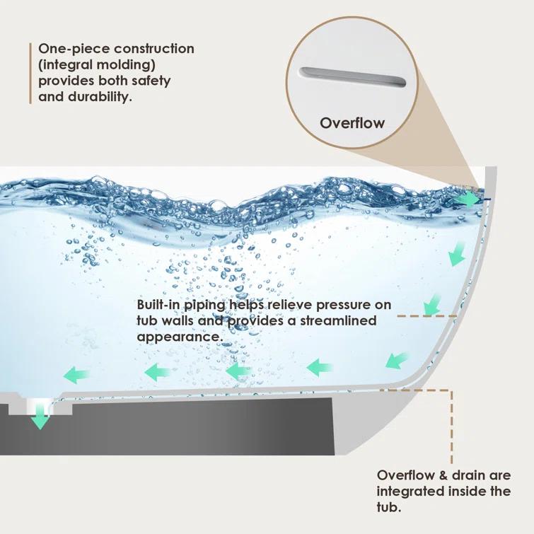 Ryder 68.9'' x 29.5'' Freestanding Soaking Stone Rein Bathtub