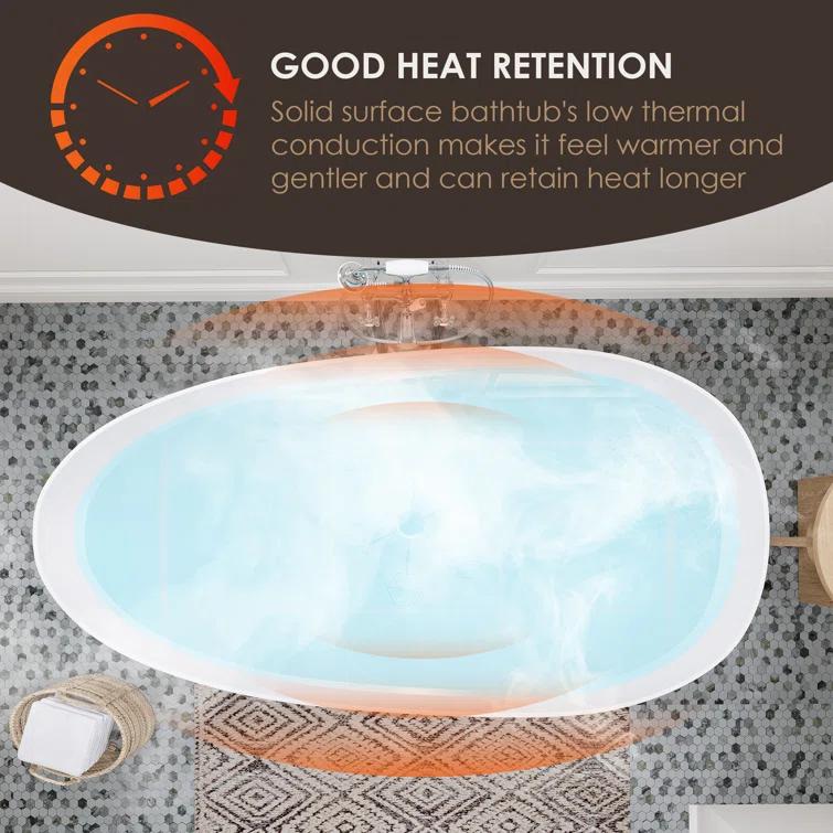 Giotto 59.1" x 30.7" Freestanding Soaking Stone Rein Bathtub