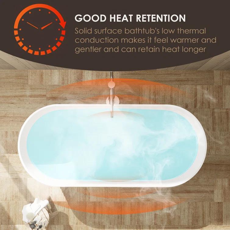 Ryder 59.1'' x 29.5'' Freestanding Soaking Stone Rein Bathtub