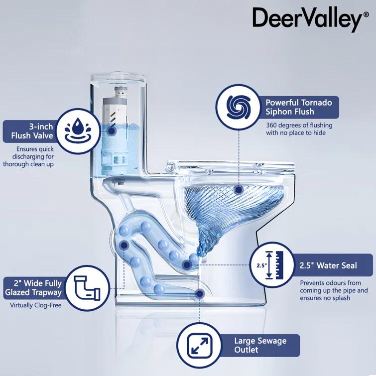 DeerValley Liberty Compact Toilets One-Piece Toilet With High-Efficiency Flush Round Toilet for Space-Saving Floor Mounted (Seat Included)