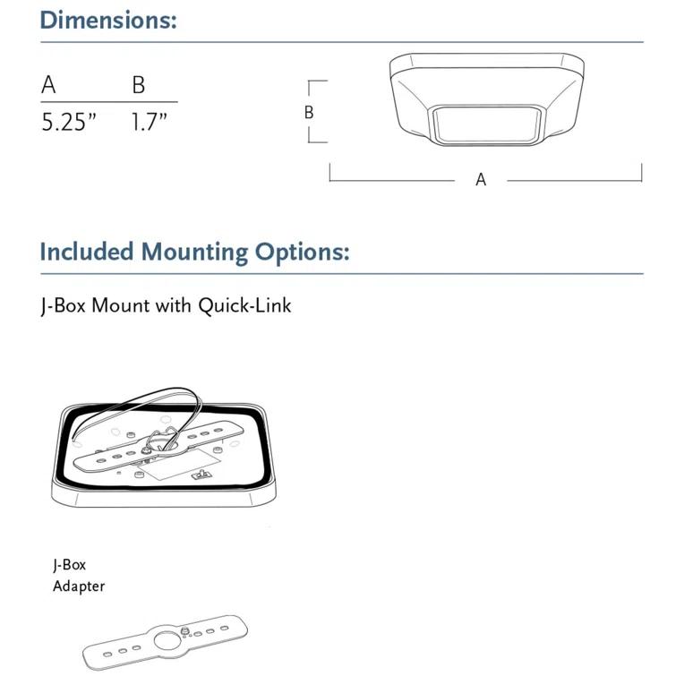 Acrylic LED Flush Mount Light