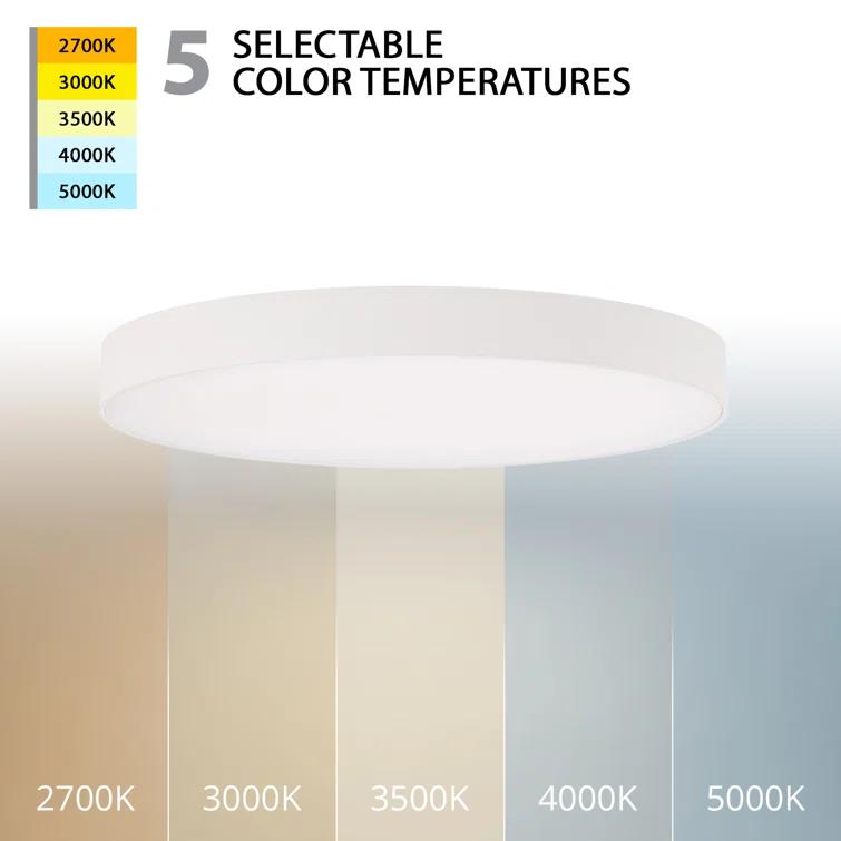 WAC Limited Edgeless Round Acrylic Dimmable LED Flush Mount Light With Color Temperature Switch: 2700K, 3000K, 3500K, 4000K, and 5000K