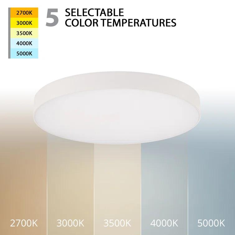 Edgeless Round Acrylic LED Flush Mount Light