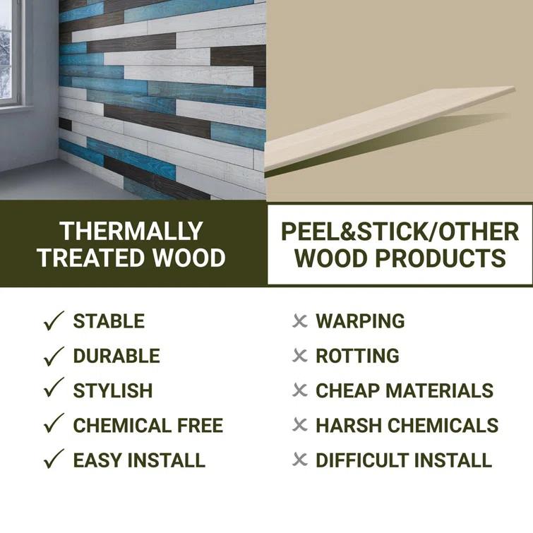 Thermo-Treated 1/4 x 5 in. x 4 ft. Barn Wood Wall Planks (10 sq. ft. 6-Pack)