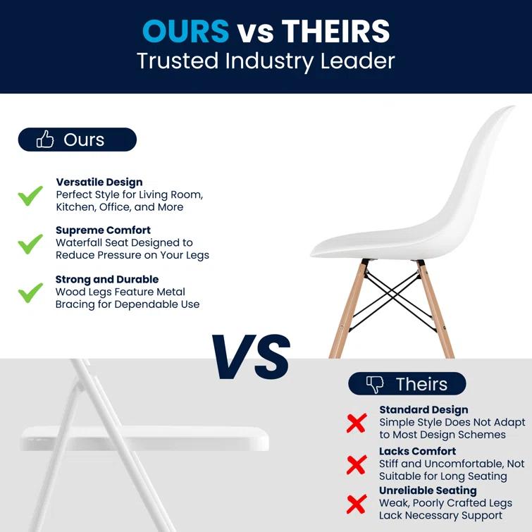 Chair with Wooden Legs for Versatile Kitchen, Dining Room, Living Room, Library or Desk Use (Set of 2)