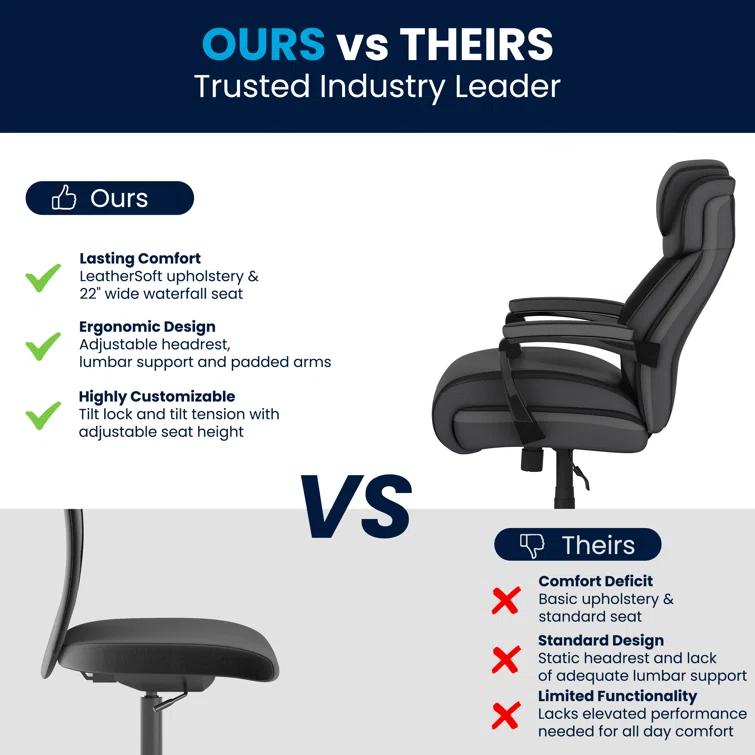 Flash Furniture Esmeralda Big & Tall LeatherSoft Ergonomic Office Chair with Headrest and Armrests by Flash Furniture