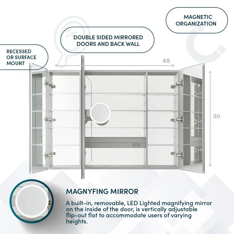 Royale Medicine Cabinet with Electrical Outlets, Defogger, Adjustable LED 3X Magnifying Mirror.