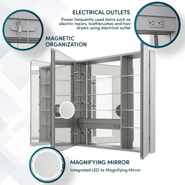 Royale Medicine Cabinet with Electrical Outlets, Defogger, Adjustable LED 3X Magnifying Mirror.