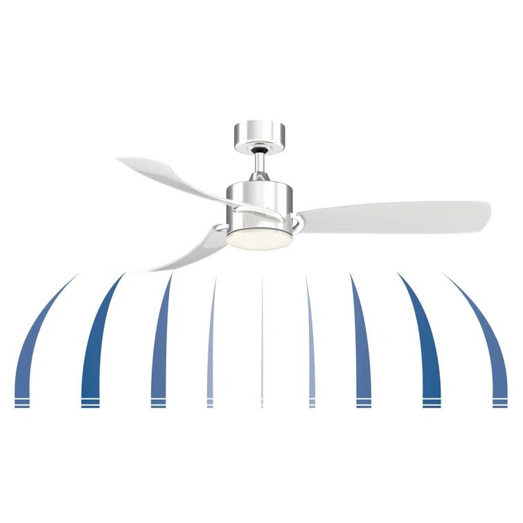 SculptAire Ceiling Fan with Light Kit