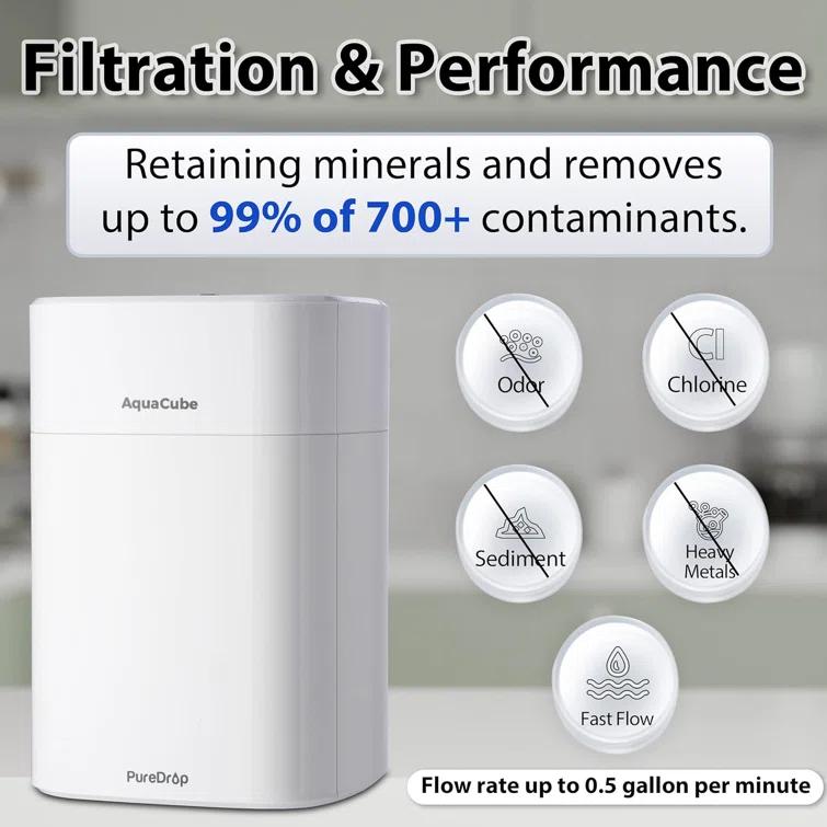 PureDrop Filtration System CUW4