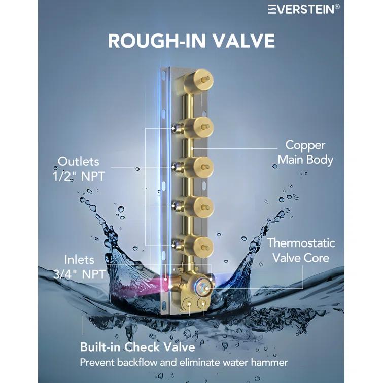 Music Thermostatic Shower System,Dual Showerheads with LED Mood Lighting