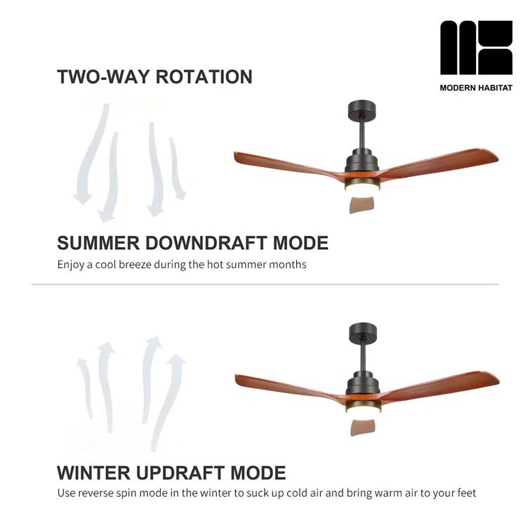 Auravista 52 In. Indoor Medium Red Oak Ceiling Fan With LED Light Bulbs And Remote Control