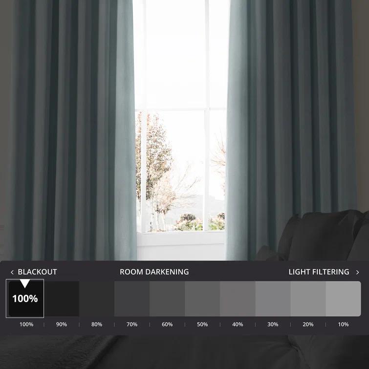 Loria Plush Velvet 100% Blackout Curtains For Bedroom, Living Room - Single Panel