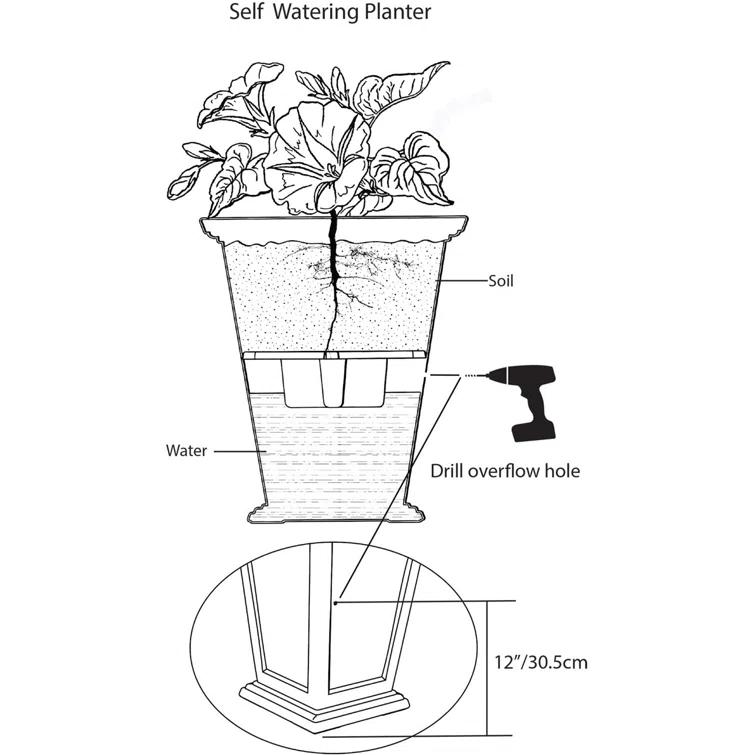 FCMP Outdoor  2 - Piece Self-Watering Plastic Pot Planter Set & Reviews | Wayfair