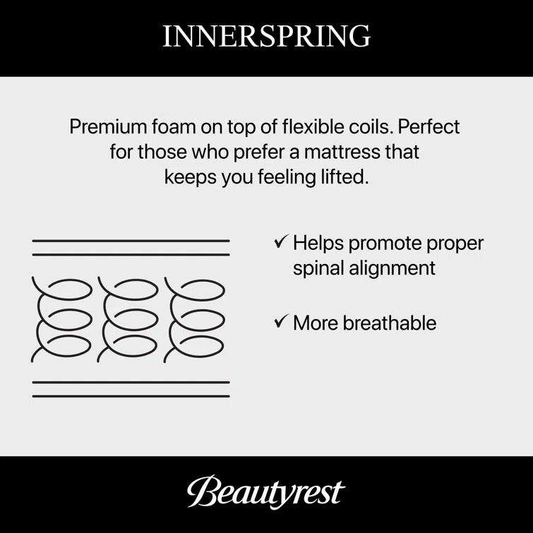 Beautyrest Silver BRS900 Medium 12" Innerspring Mattress