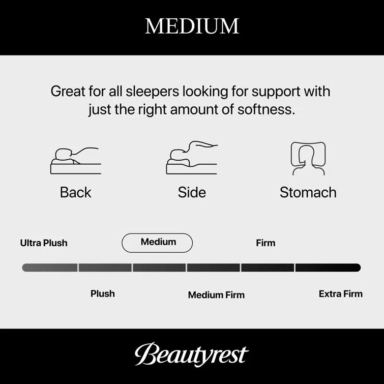 Beautyrest Silver BRS900 Medium 12" Innerspring Mattress