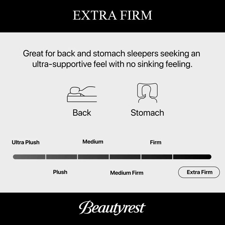 Beautyrest Silver BRS900 Extra Firm 12" Innerspring Mattress