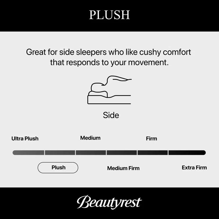 Beautyrest Silver BRS900 Plush Pillow Top 15.25" Innerspring Mattress and Box Spring Set
