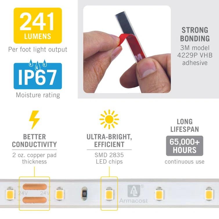 RibbonFlex Pro, 24V, 3000K, 60LEDs/M, IP67, 10M Undercabinet Strip Light