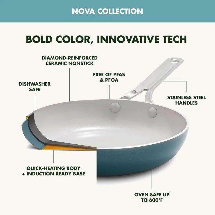 GreenPan GreenPan Nova 8in and 10in 2 Piece Frying Pan Skillet Set, Healthy Ceramic Nonstick, PFAS-Free, Induction Suitable, Dishwasher and Oven Safe