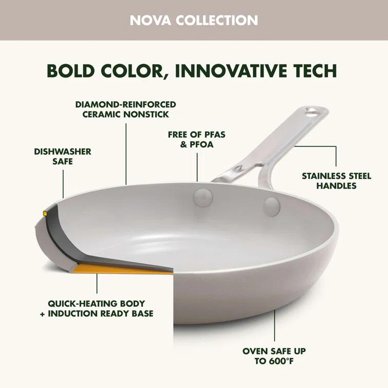 GreenPan Nova 2pk Aluminum Ceramic Nonstick Fry pan Set with Stainless Steel Handle Clay: Lifetime Warranty, Induction Safe