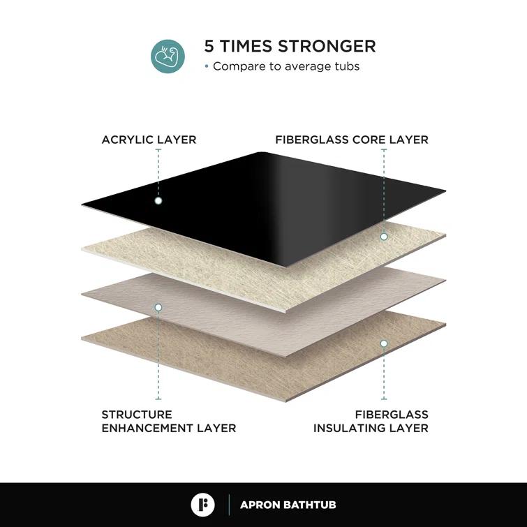 Apron Soaking Acrylic Bathtub