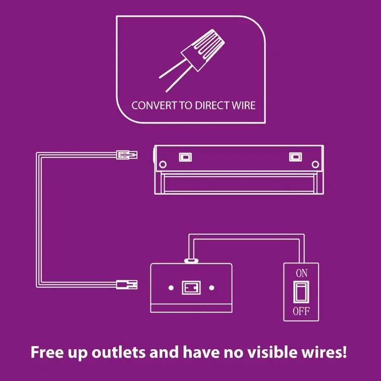 Inlight Swivel LED Under Cabinet Lighting,selectable12‘’/16‘’, 2700K/4000K, Plugged-In Only