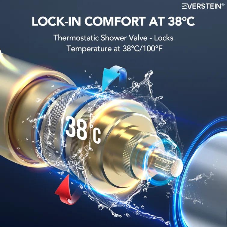 EVERSTEIN Thermostatic Rainfall Shower Faucet, 12-Inch High-Pressure Dual Showerheads System with Rough-In Valve SFS1007-NK12