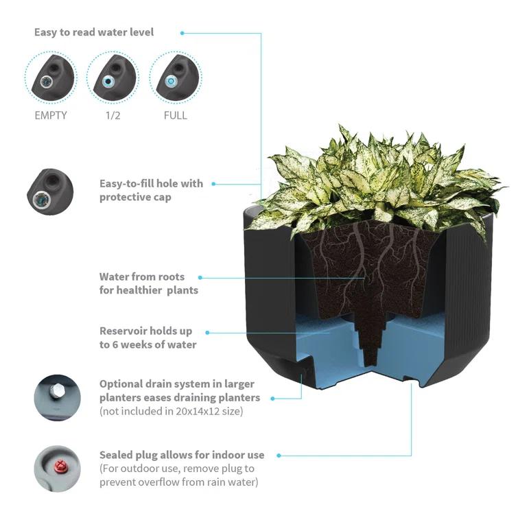 Mod Planter Box