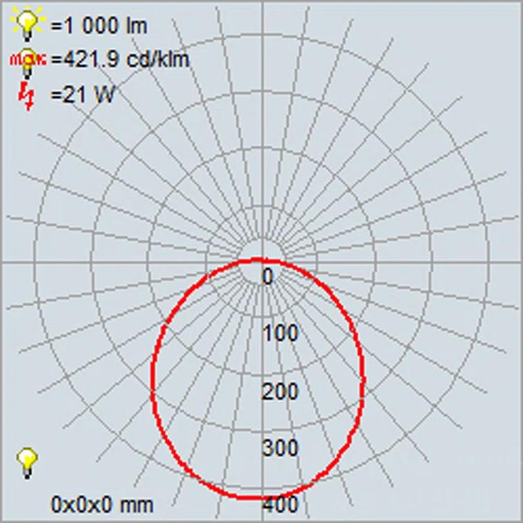 Access Lighting Rockaway Dual Voltage Outdoor LED Flush Mount - Satin