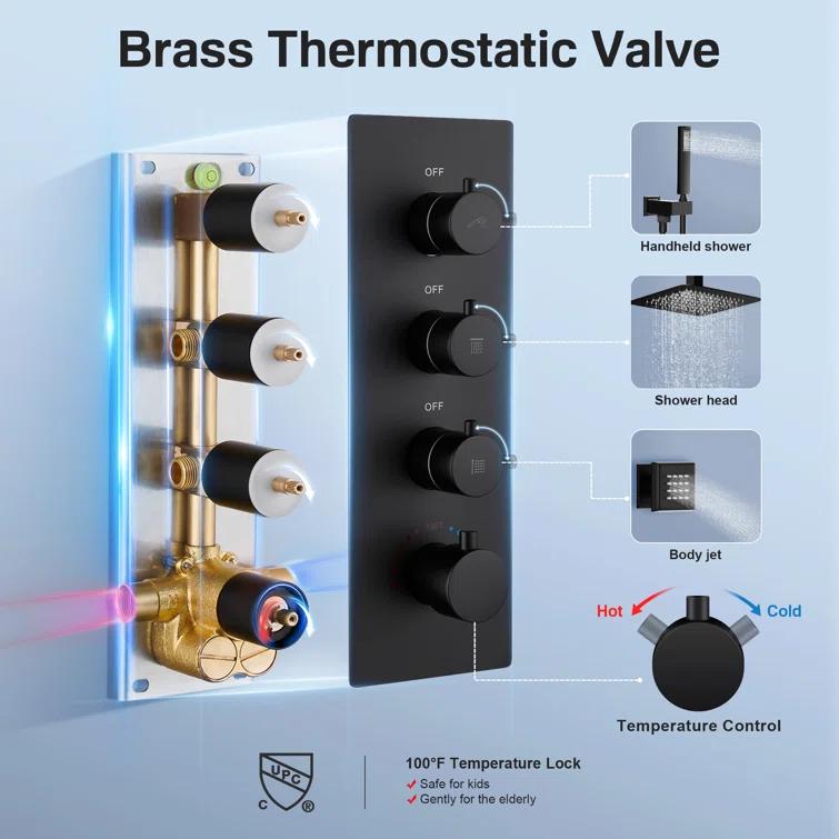 3-Function LED Light Thermostatic Rainfall Shower System with 6 Body Jets and Rough-in Valve