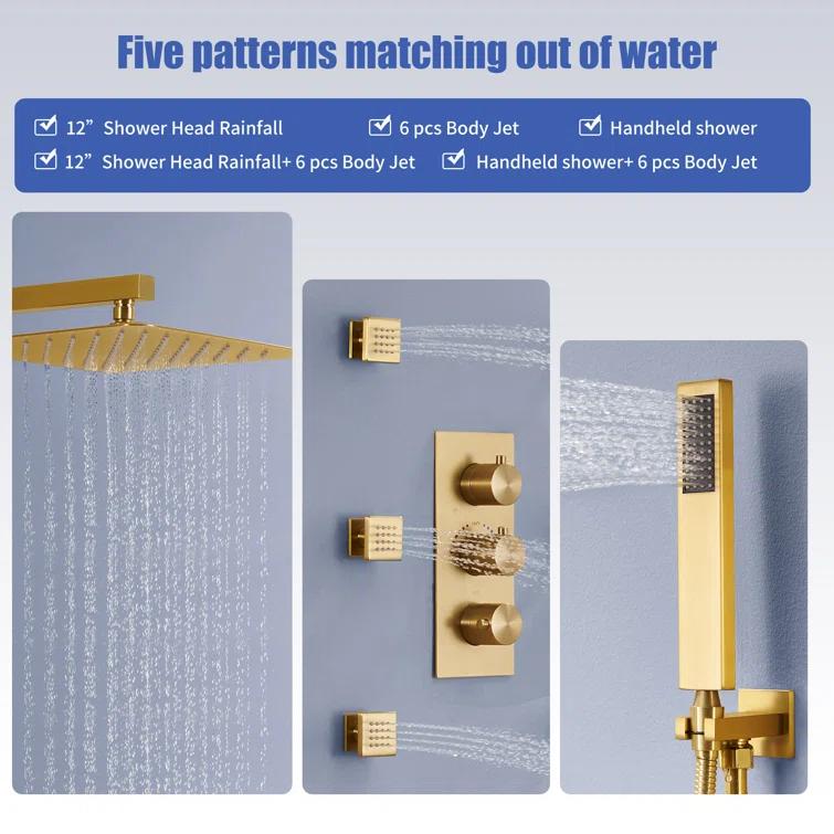 3 Functions Wall Mount Thermostatic Complete Shower System with 6 Body Jets, Rough-in Valve