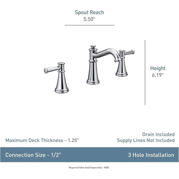 Moen Belfield Two Handle 8 in. Widespread Bathroom Faucet Trim Kit, Valve Required