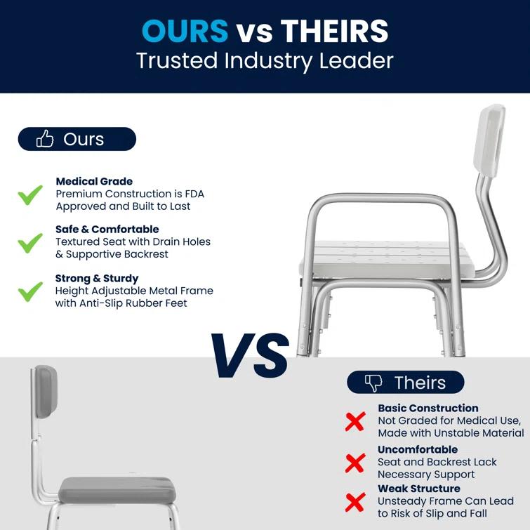 Flash Furniture DC-HY3510L-WH-GG Phoebe Aluminum Height Adjustable Medical Shower Transfer Bench