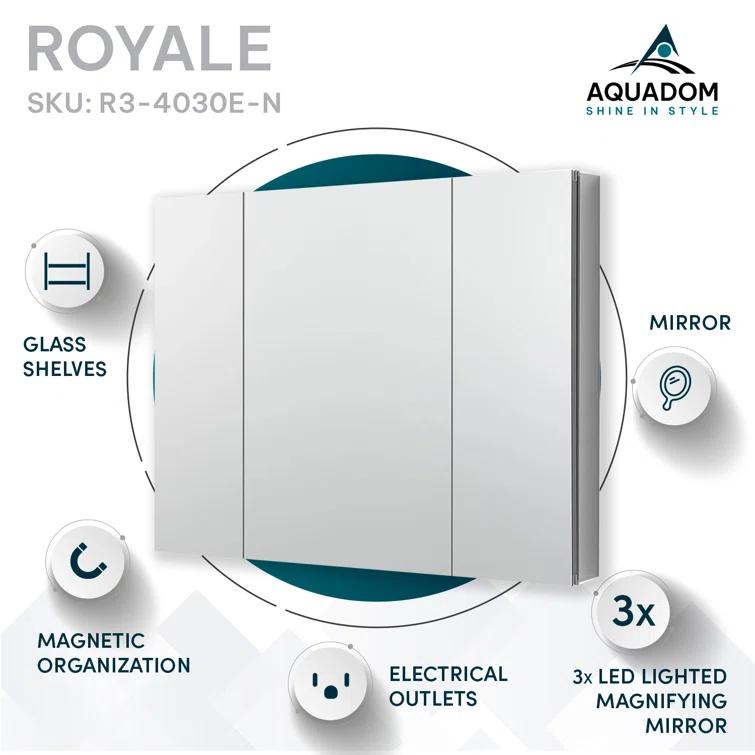 Royale Medicine Cabinet with Electrical Outlets, Defogger, Adjustable LED 3X Magnifying Mirror.