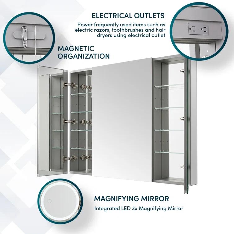 Royale Medicine Cabinet with Electrical Outlets, Defogger, Adjustable LED 3X Magnifying Mirror.