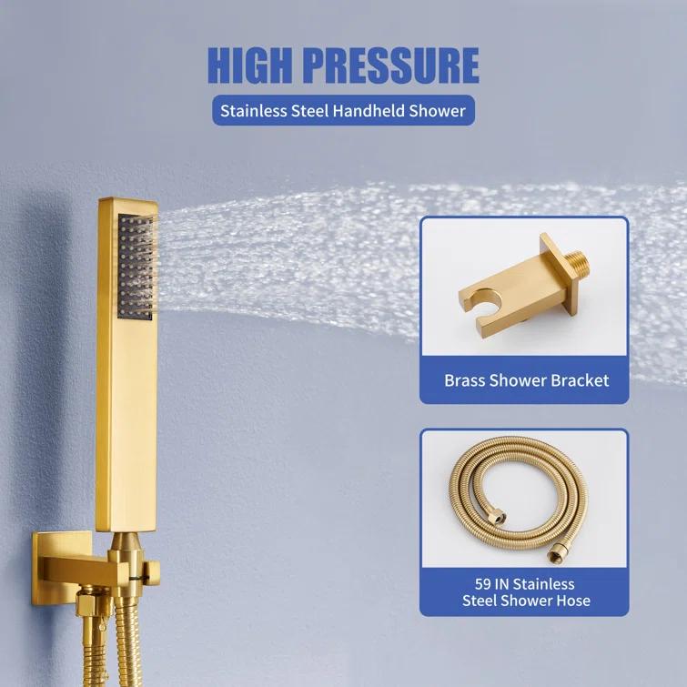 3 Functions Wall Mount Thermostatic Complete Shower System with 6 Body Jets, Rough-in Valve