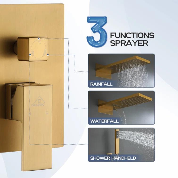 Cascade Bliss Luxury Complete Shower System with Rough-in Valve