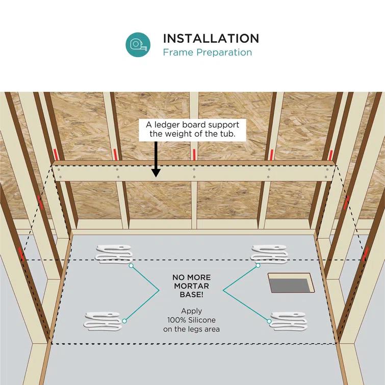 Acrylic Soaking Bathtub with Integral Apron Front - 60" x 32"